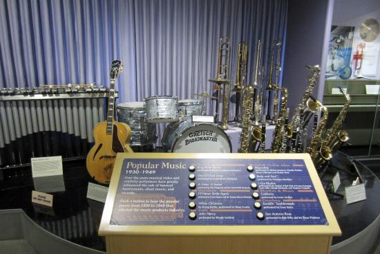 Museum of Making Music